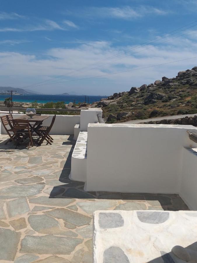 Panoramic View Άγιος Προκόπιος